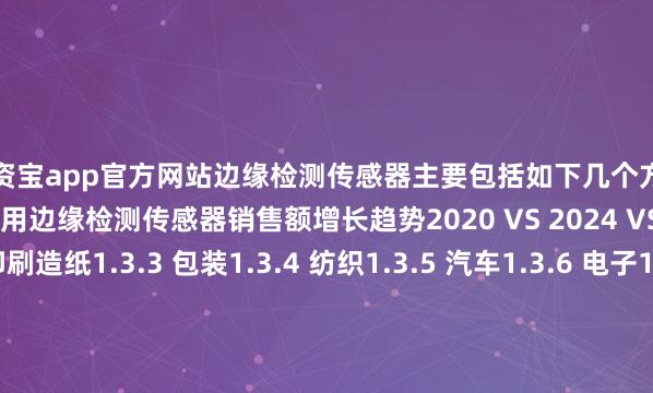 配资宝app官方网站边缘检测传感器主要包括如下几个方面1.3.1 全球不同应用边缘检测传感器销售额增长趋势2020 VS 2024 VS 20311.3.2 印刷造纸1.3.3 包装1.3.4 纺织1.3.5 汽车1.3.6 电子1.3.7 其他1.4 边缘检测传感器行业背景、发展历史、现状及趋势1.4.1 边缘检测传感器行业目前现状分析1.4.2 边缘检测传感器发展趋势2 全球边缘检测传感器总体